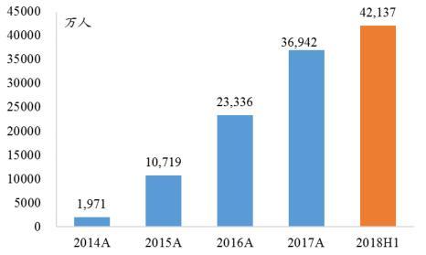 公司 金融业的航母,中国平安能否成为中国的伯克希尔哈撒韦