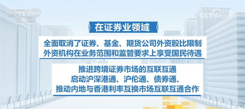 中国金融业改革开放 新新 向荣 金融市场吸引力与日俱增